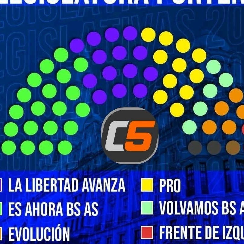 Imagen Noticia