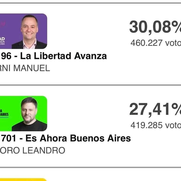 Imagen Noticia